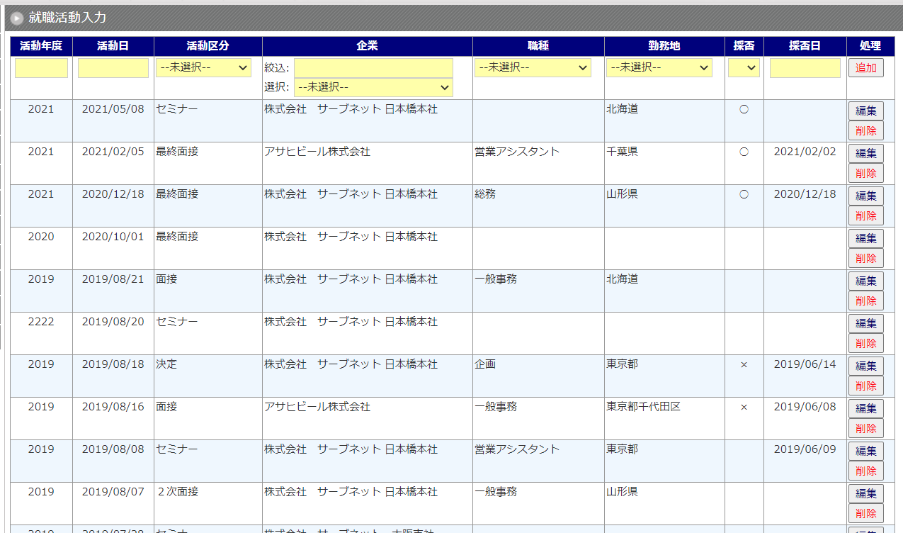 学生によるWEBからの活動登録へ拡張